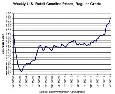 gasprices.jpg